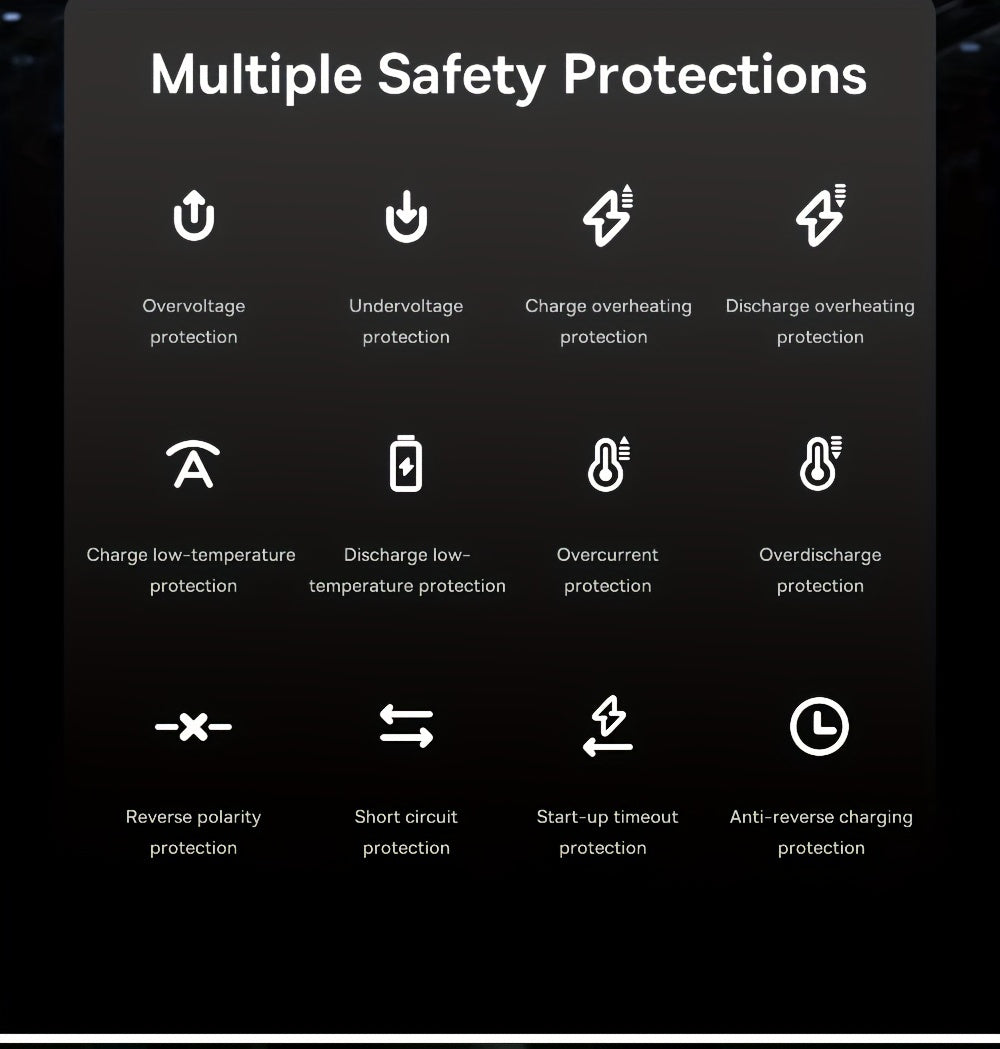CaRSun Digital Tire Inflator, Portable Air Compressor Pump with LED Light for Cars, Motorcycles, Bicycles - DC 12V, 150 PSI, Black & Yellow Design, Plug-In Power Supply, No Battery Required, Bicycle Tire Inflator | Sleek Port