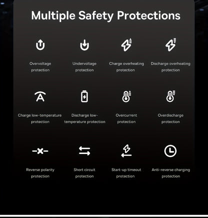 CaRSun Digital Tire Inflator, Portable Air Compressor Pump with LED Light for Cars, Motorcycles, Bicycles - DC 12V, 150 PSI, Black & Yellow Design, Plug-In Power Supply, No Battery Required, Bicycle Tire Inflator | Sleek Port