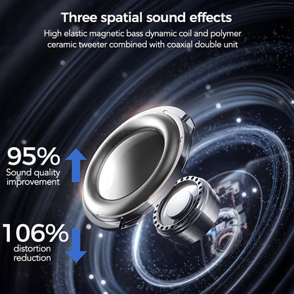 HTC NE11 Wireless Smart Earbuds with LCD Screen, AI Translation (Real-Time 134 Languages), Wireless 6.0 Low Latency, 27.5° Tilt Design, 8H & 30H Case, -C, Compatible with/ Smartphones - Compatible with Assistant & Siri, Idea