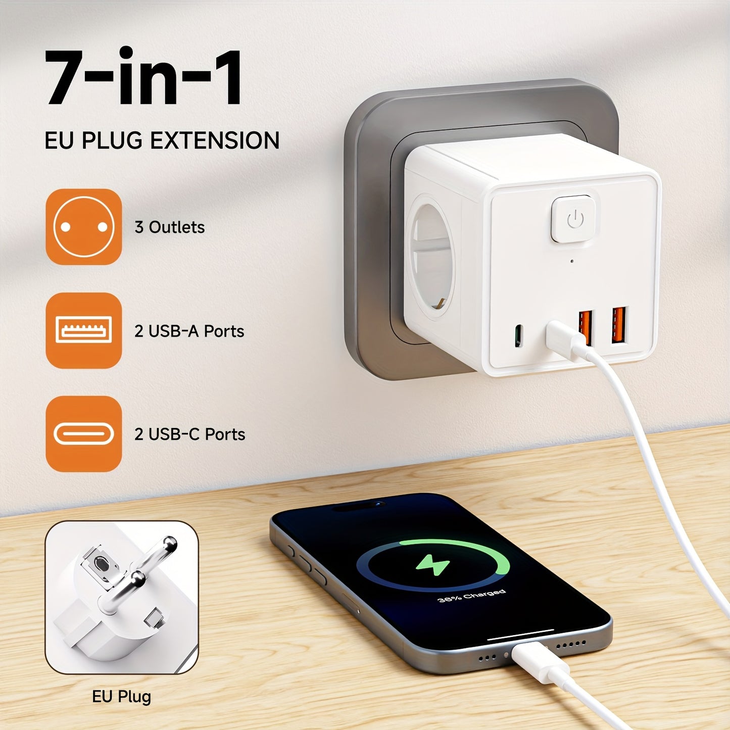 Régua de tomadas de parede 7 em 1, padrão europeu, com 3 tomadas AC, 2 portas USB, 2 portas Type-C e 1 interruptor. Ideal para casa, escritório, viagens e utilização com computador. Disponível nas cores branco e preto.