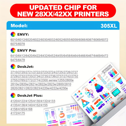 HP 305XXL Black Ink Cartridge Replacement for Deskjet 2700/2700e/2752/2752e/2742/2755/4100/4100e/4152/4155e/6000/6055/6400/6458/6458e - High-Yield, Compatible with HP 305XXL, Extended Printing, Cost-Effective Replacement Ink