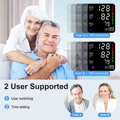 NEW LED High-End Curved Screen Home Precision Sphygmomanometer, 2x199 Memory with 22.1-43.18 cm Blood Pressure CuffAutomatic Upper Arm Cuff Digital Sphygmomanometer with C-Cable for Gifts, Family, Parents, and Friends
