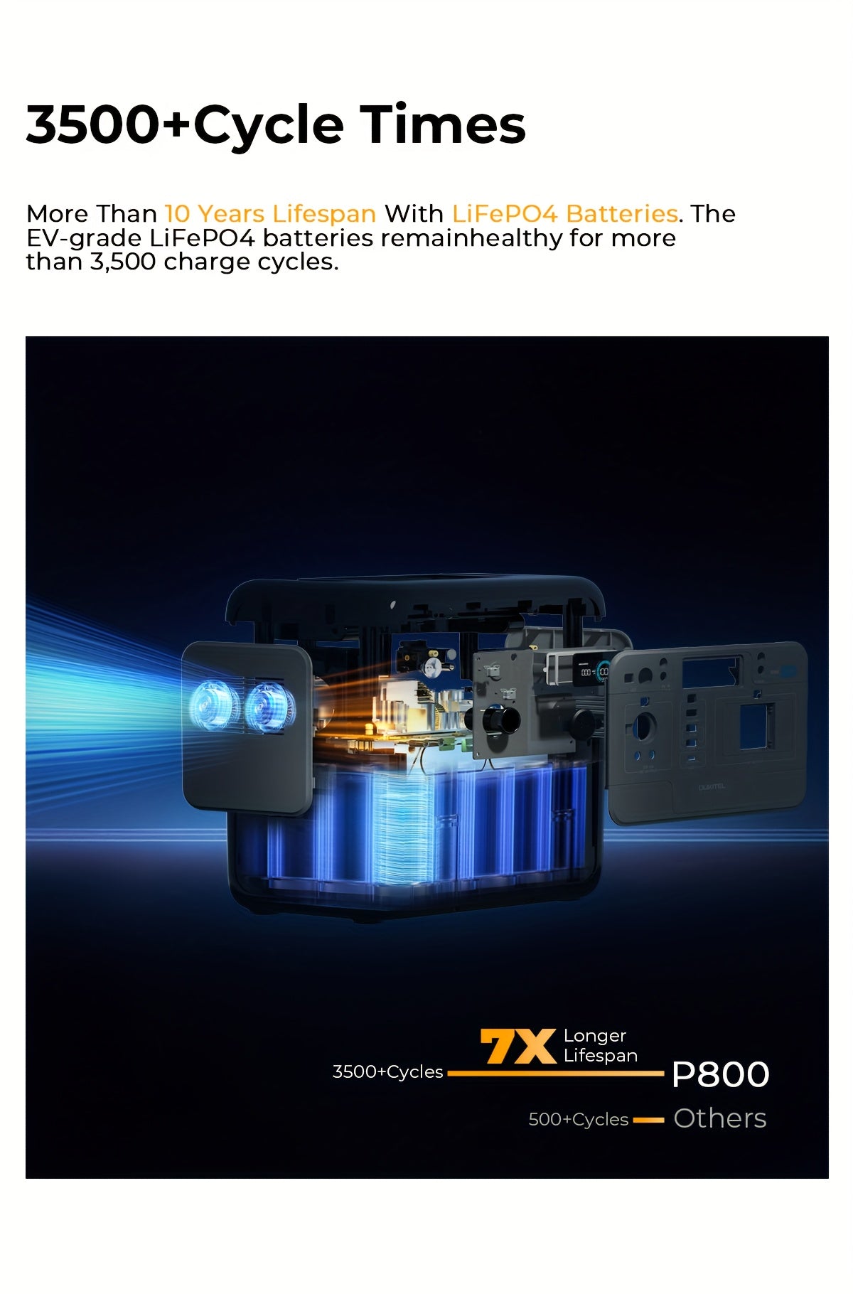 OUKITEL P800 Portable Power Station - 512Wh Solar Generator with 800W AC Output, 1600W Surge, 0.9H Fast Charge, LiFePO4 Battery, USB-C PD 100W, European Plug - For Camping, Rv, Emergency Power Supply, Outdoor, Traveling, Fish