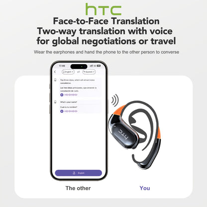 HTC NE27 AI Translation Wireless Earbuds with 134-Language Real-Time Translator, Wireless 6.0, AI- Smart Translator, Noise Cancelling, Transparent Touchscreen Case, Stereo Sound, Long Life for Travel, / Compatible