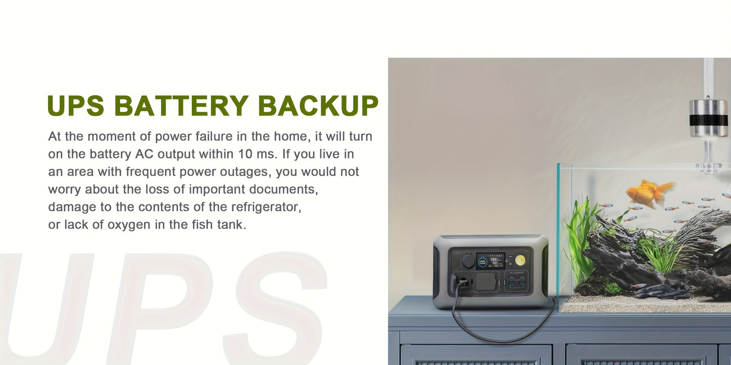 Estação de energia portátil ALLPOWERS R600 299Wh com bateria LiFePO4, saída CA, gerador solar de 600 W, carregamento rápido de 0 a 100% em 1 hora para campismo, autocaravana, emergências, RV, gerador portátil para campismo, bateria solar, G