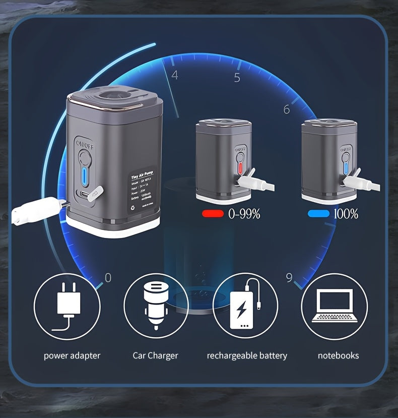 2-in-1 Portable Cordless Electric Air Pump with Built-in LED Light - Rechargeable Lithium Battery Outdoor Camping Gear for Inflatables, Tents, and Emergency Lighting