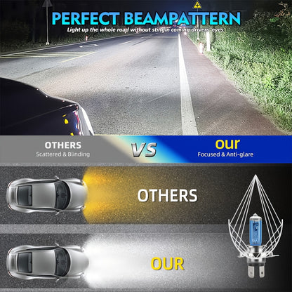 ROADSUN 2pcs 9005/HB3 9006/HB4 H1 H11 H7 H9 H4 LED Headlight Bulbs, Super Bright 6500K White, 800% Brightness Plug & Play High Low Beam for Cars, Trucks, SUVs, Truck Lighting Solution, Without Battery