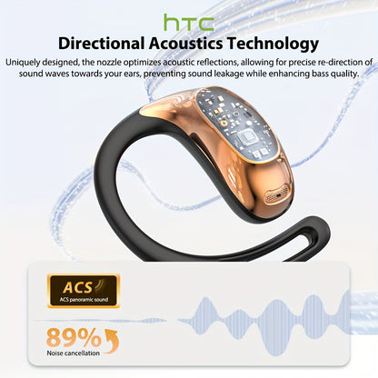 HTC NE35 AI Translation Earbuds Real-time Translation Headphones OWS Open-Ear Wireless Headphones, Latest BT V6.0, Noise Reduction Clear Call, 6.5 Hours Music Long Battery Life, Big speaker Big Volume