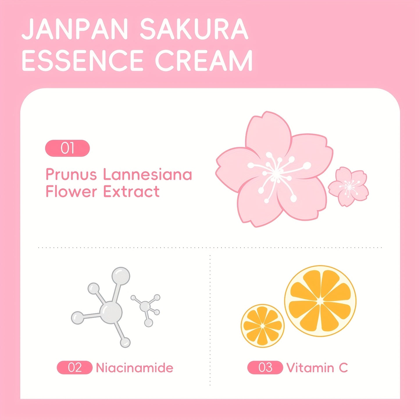 Kit de cuidados de pele LAIKOU Sakura com 3 peças - Kit de viagem com sérum, creme facial e creme de olhos (17ml, 30g - Niacinamida e Vitamina C, Ácido Hialurónico, Todos os tipos de pele, Unissexo, Essenciais de beleza | Estética Rosa | Kit compacto