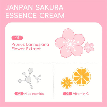 Kit de cuidados de pele LAIKOU Sakura com 3 peças - Kit de viagem com sérum, creme facial e creme de olhos (17ml, 30g - Niacinamida e Vitamina C, Ácido Hialurónico, Todos os tipos de pele, Unissexo, Essenciais de beleza | Estética Rosa | Kit compacto