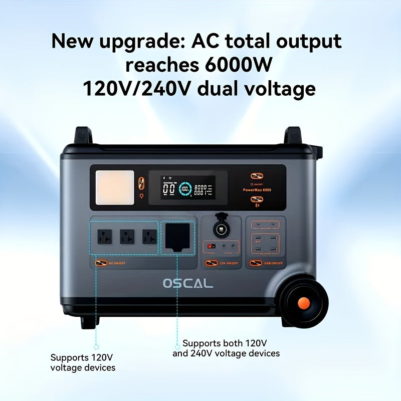 OSCAL PowerMax 6000 Solar Generator with 2×400W Solar Panel, 120V/240V Power Station 6000W AC Outlets (7200W Peak), 2200W AC Charging/2400W Solar Charging, Emergency for Home, Emergency for Home, Battery Backup, Outdoor Camp