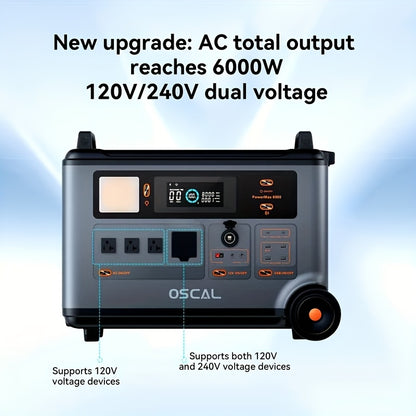 OSCAL PowerMax 6000 Solar Generator with 2×400W Solar Panel, 120V/240V Power Station 6000W AC Outlets (7200W Peak), 2200W AC Charging/2400W Solar Charging, Emergency for Home, Emergency for Home, Battery Backup, Outdoor Camp