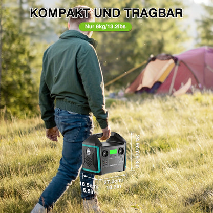 SWAREY Portable Power Station with 200W Solar Panel, 725.76Wh Solar power bank, 1000 W (Surge 1500 W) AC Outputs/Pure Sine Wave, Emergency power bank, 2 X 65 W USB-C Connection, Power power bank Battery for Outdoors, Camping,