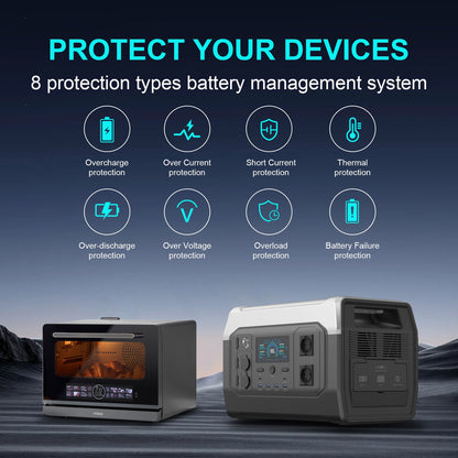 CTOLITY XP1000 Solar Generator 1024Wh LiFePO4 Portable Power Station - 1800W 2x AC Outlets, 100W Solar Panel, 1H Fast Charge, 3000+ Cycles for Camping, RV, Home Backup, Solar Power Bank Portable Charger