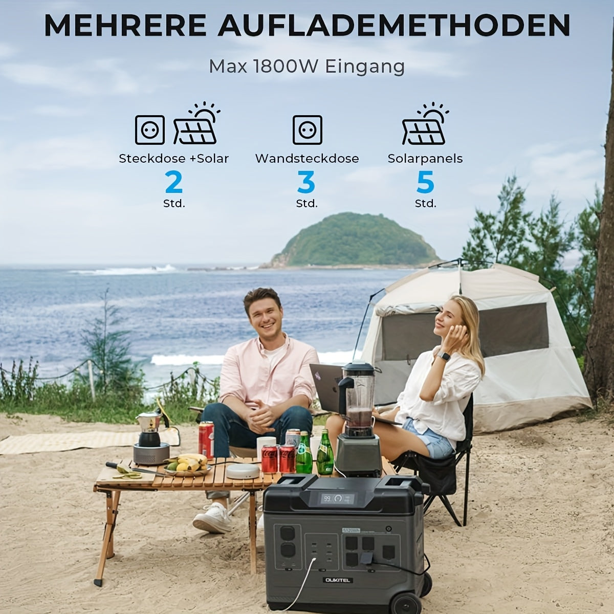 OUKITEL 1024Wh/5120Wh/5120Wh P1000PLUS/P5000/P5000PRO Power Station, Solar Generator with LiFePO4 Battery, 1000W/2200W/4000W AC Ports, Multiple Interfaces, Fast Charging Solar Generator for Camping&Outdoor Charging Station, T