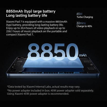 Globel Version Xiaomi Pad 7 Snapdragon 7+ Gen 3 144Hz 11.2'' Screen Quad Speakers Tablet 8850mAh Battery 45W turbo charging