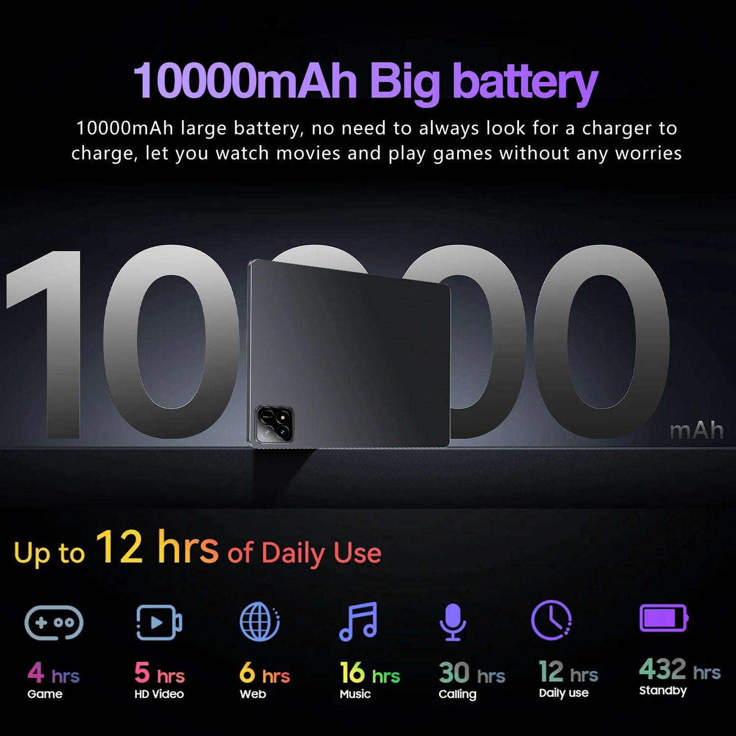 Tablet de alta configuração com ecrã IPS de 10,1 polegadas, preço de venda por grosso OEM, Android 14, processador de dez núcleos, 12 GB de RAM e 512 GB de ROM.