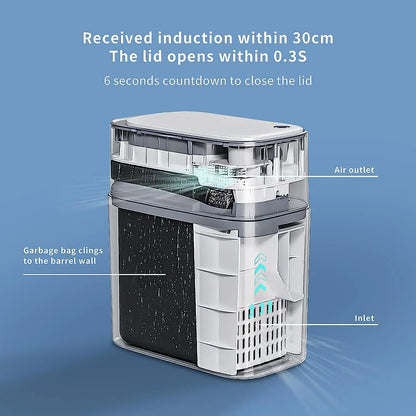 Joybos Smart Induction Trash Can Popular ABS Rectangular Garbage Bin for Indoor/Outdoor/Bedroom/Bathroom Use Modern Design
