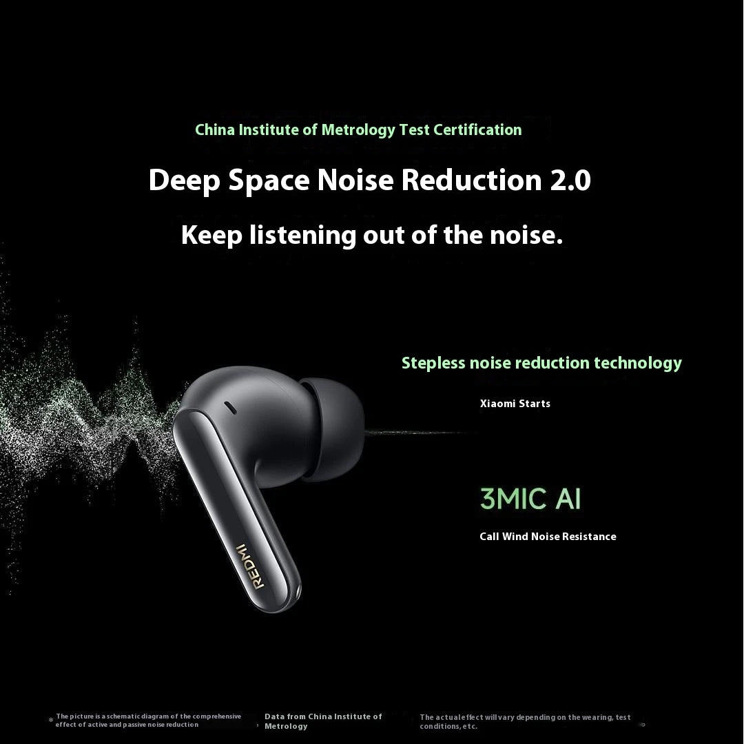 Xiaomi Redmi Buds 6 Pro Earphones 55dB Deep Noise Reduction Wireless Earphones 5V-160mA MAX Black M2430E1