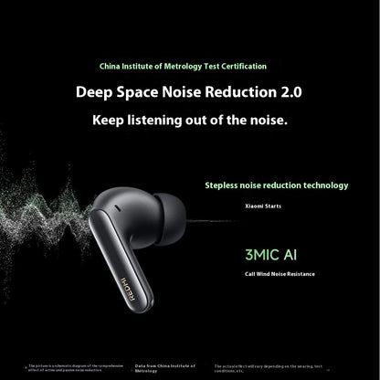 Xiaomi Redmi Buds 6 Pro Earphones 55dB Deep Noise Reduction Wireless Earphones 5V-160mA MAX Black M2430E1