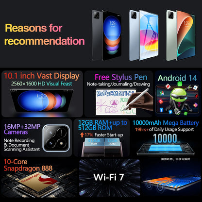 Tablet de alta configuração com ecrã IPS de 10,1 polegadas, preço de venda por grosso OEM, Android 14, processador de dez núcleos, 12 GB de RAM e 512 GB de ROM.