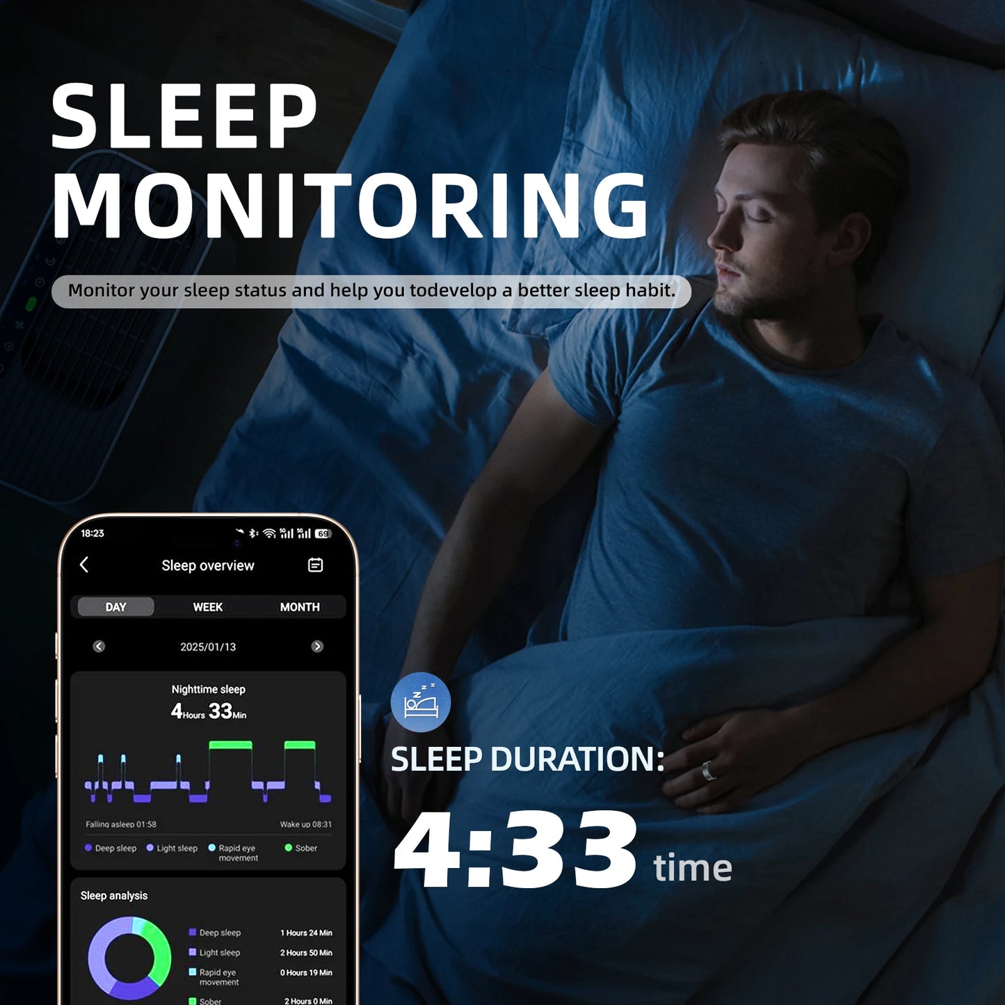 Hyperliving Anel Inteligente Personalizado para a Saúde com Logótipo OEM, Controlado por Aplicação, Resistente à Água 5ATM, Dispositivo Vestível para Galaxy