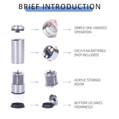 Hot Sales Battery Operated Stainless Steel Electric Salt and Pepper Grinder Set 304 Stainless Steel for Kitchen Cooking