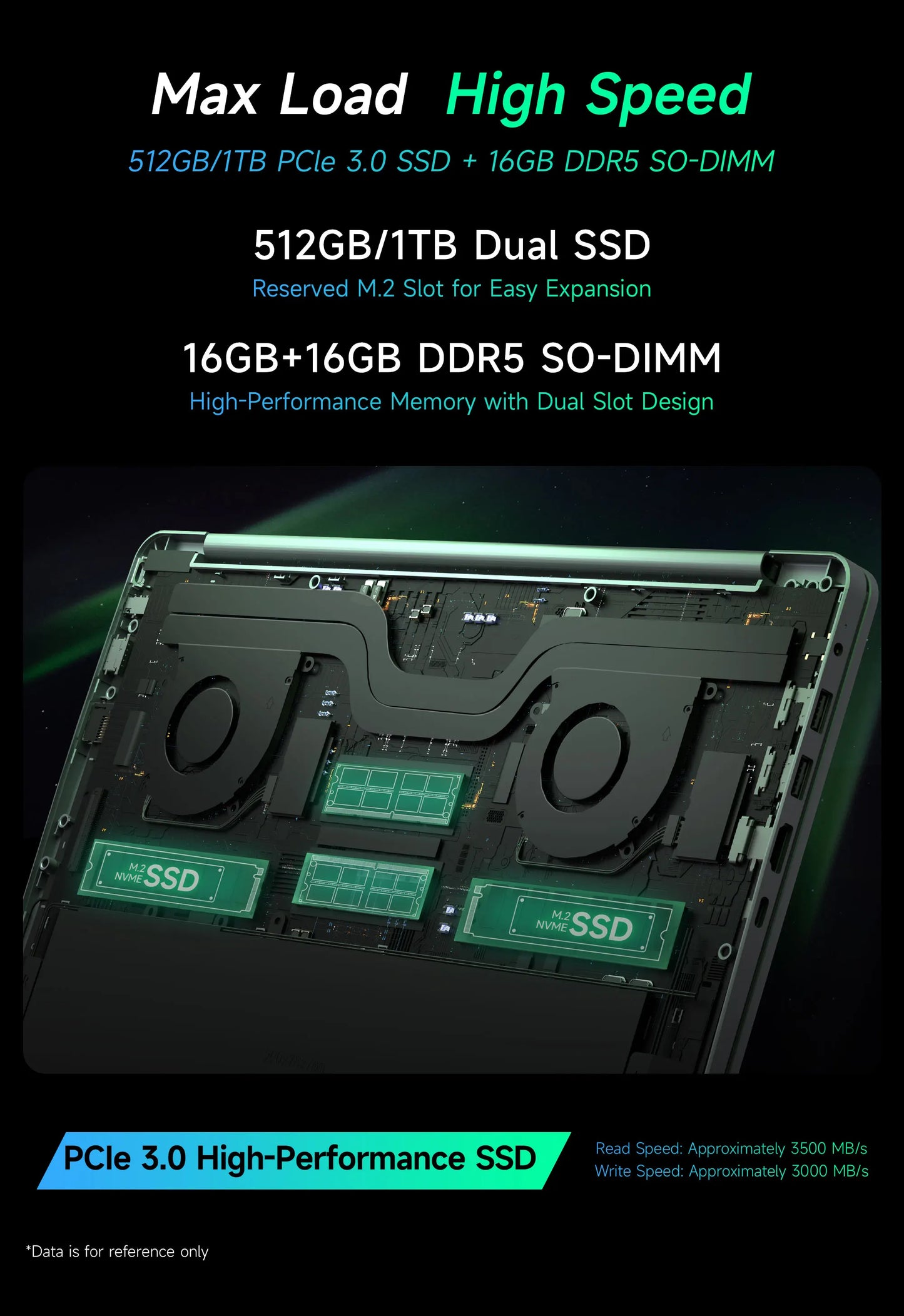 Laptop amd R7-6800H Computer 15.9 Inch 2.5K HD 32GB DDR5 512GB 1TB SSD Ordinateur Portable Gaming Laptop
