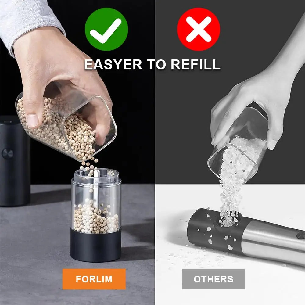 Electric Pepper and Salt Grinder, Adjustable Coarseness Salt & Pepper Mill,With LED Light,Easy to Clean