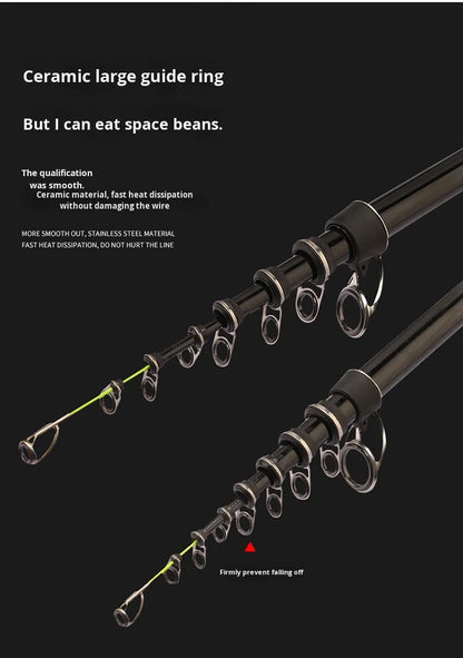 2025 Upgrade Fast Performance Carbon Sea Rod for Carp Fishing New Model with Soft-Tipped Rock & Rubber Handle for Bottom Fishing