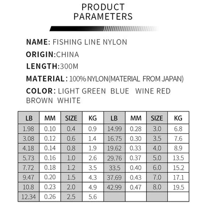 Linha de pesca de nylon personalizada de alta qualidade, 500m, 1mm, preço mais baixo de venda por grosso.
