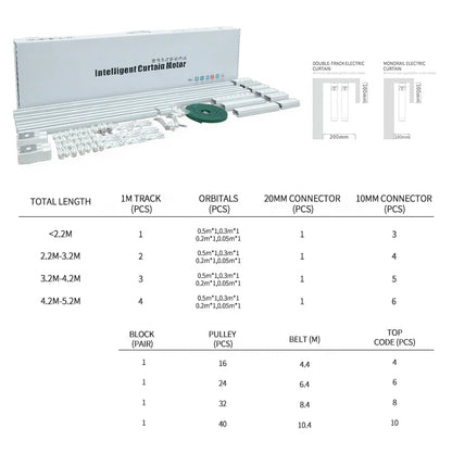 GE82TY Modern Home Electric Motorized Curtain Kit Digital Silent Aluminum Alloy Motorized Curtain Track Set for Indoor Use Wifi