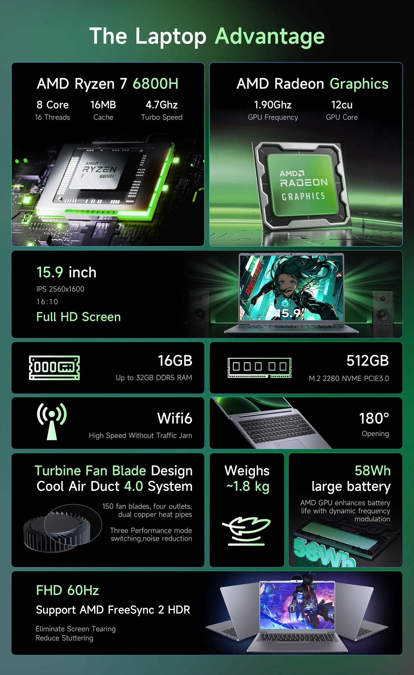 Laptop amd R7-6800H Computer 15.9 Inch 2.5K HD 32GB DDR5 512GB 1TB SSD Ordinateur Portable Gaming Laptop