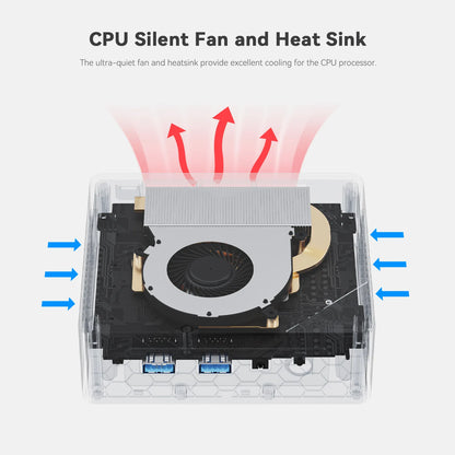 Mini PC Beelink S13 Pro Intel N150 Microcomputador Desktop Ultrafino para Trabalho e Entretenimento