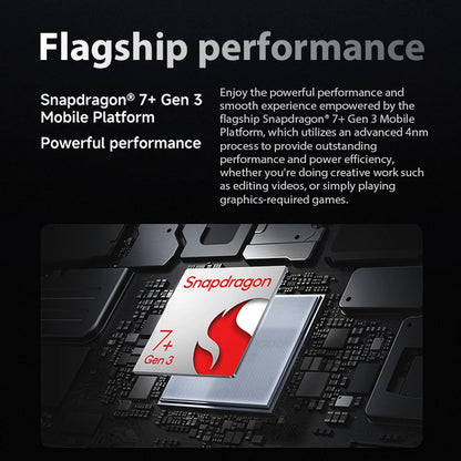 Globel Version Xiaomi Pad 7 Snapdragon 7+ Gen 3 144Hz 11.2'' Screen Quad Speakers Tablet 8850mAh Battery 45W turbo charging