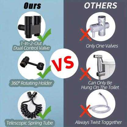 Premium Portable Bidet Sprayer Set with Adjustable Water Pressure for Modern Bathroom Bidet Toilet Use