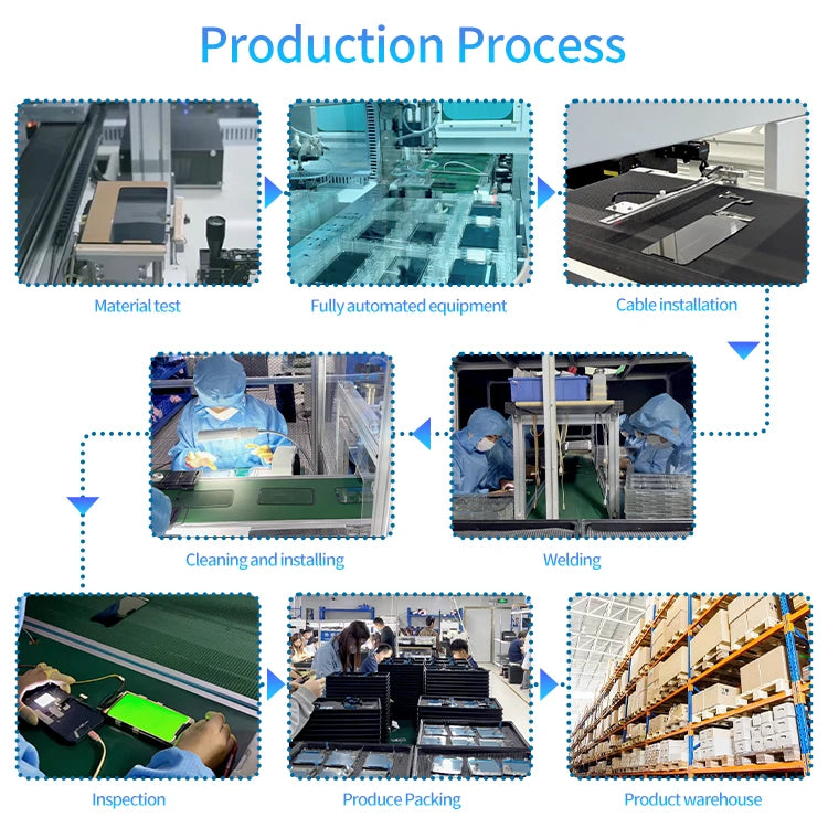 Hotsale Original Used Mobile Phones for Samsung Galaxy S21+ Unlocked Second Hand for samsung S21 Plus Used Cell Phones