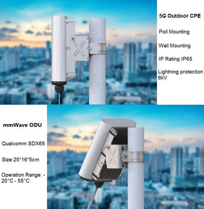 5G NSA SA Esim Sim Modem FWA Cellular Qualcom Chipset X55 Wireless Broadband Router  IP67 Waterproof Outdoor CPE