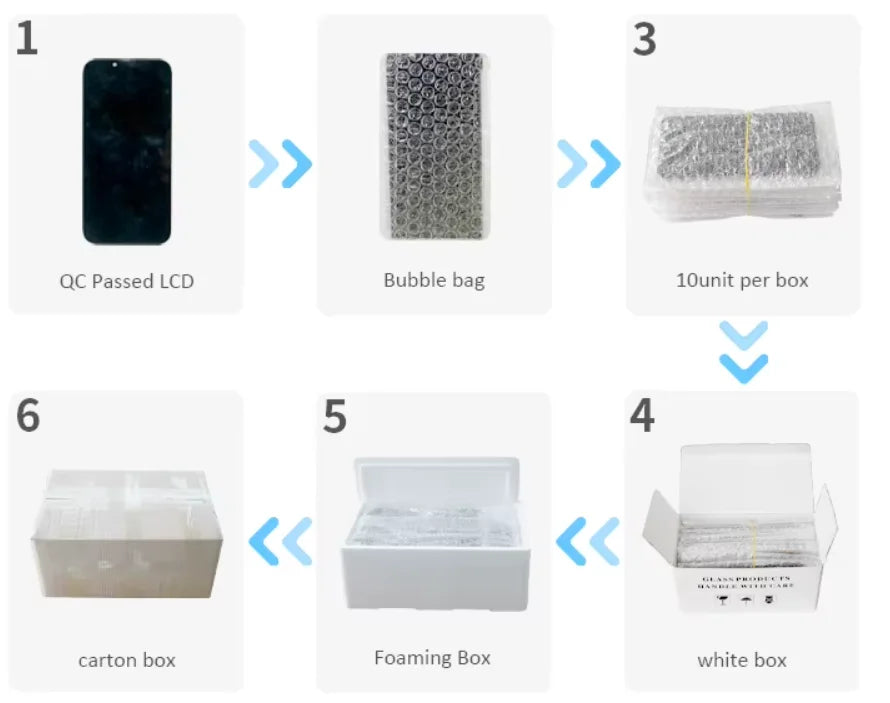 Hotsale Original Used Mobile Phones for Samsung Galaxy S21+ Unlocked Second Hand for samsung S21 Plus Used Cell Phones