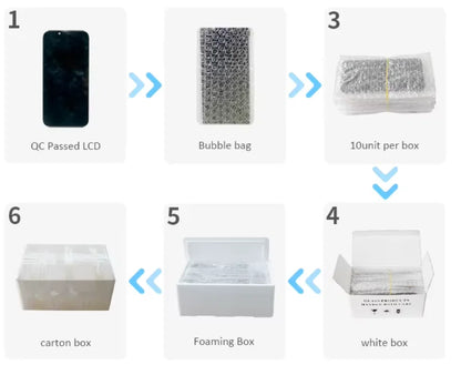 Hotsale Original Used Mobile Phones for Samsung Galaxy S21+ Unlocked Second Hand for samsung S21 Plus Used Cell Phones