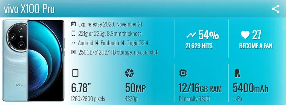 Hot Sales Vivo X100 Pro 5G Mobile Phone 16GB+1TB Memory 5G Battery 100W Charge 6.78 Inch Octa Core Beauty Camera CDMA LTE