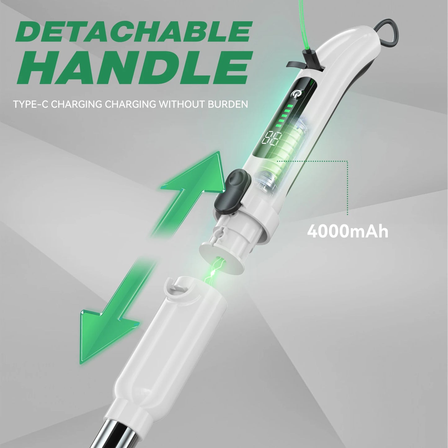 Kitchen Automatic Electric Cleaning Dishwashing Brush Power Scrubber Electric Spin Scrubber Electric Dish Scrubber for Bathroom