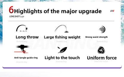 2025 Upgrade Fast Performance Carbon Sea Rod for Carp Fishing New Model with Soft-Tipped Rock & Rubber Handle for Bottom Fishing