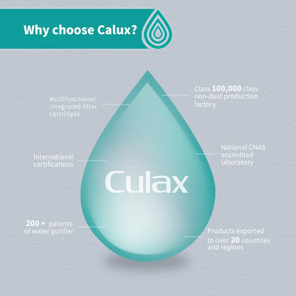 Household Original Design 400 Gallon Compact Filter System Reverse Osmosis Water Purifier Water Home Filter