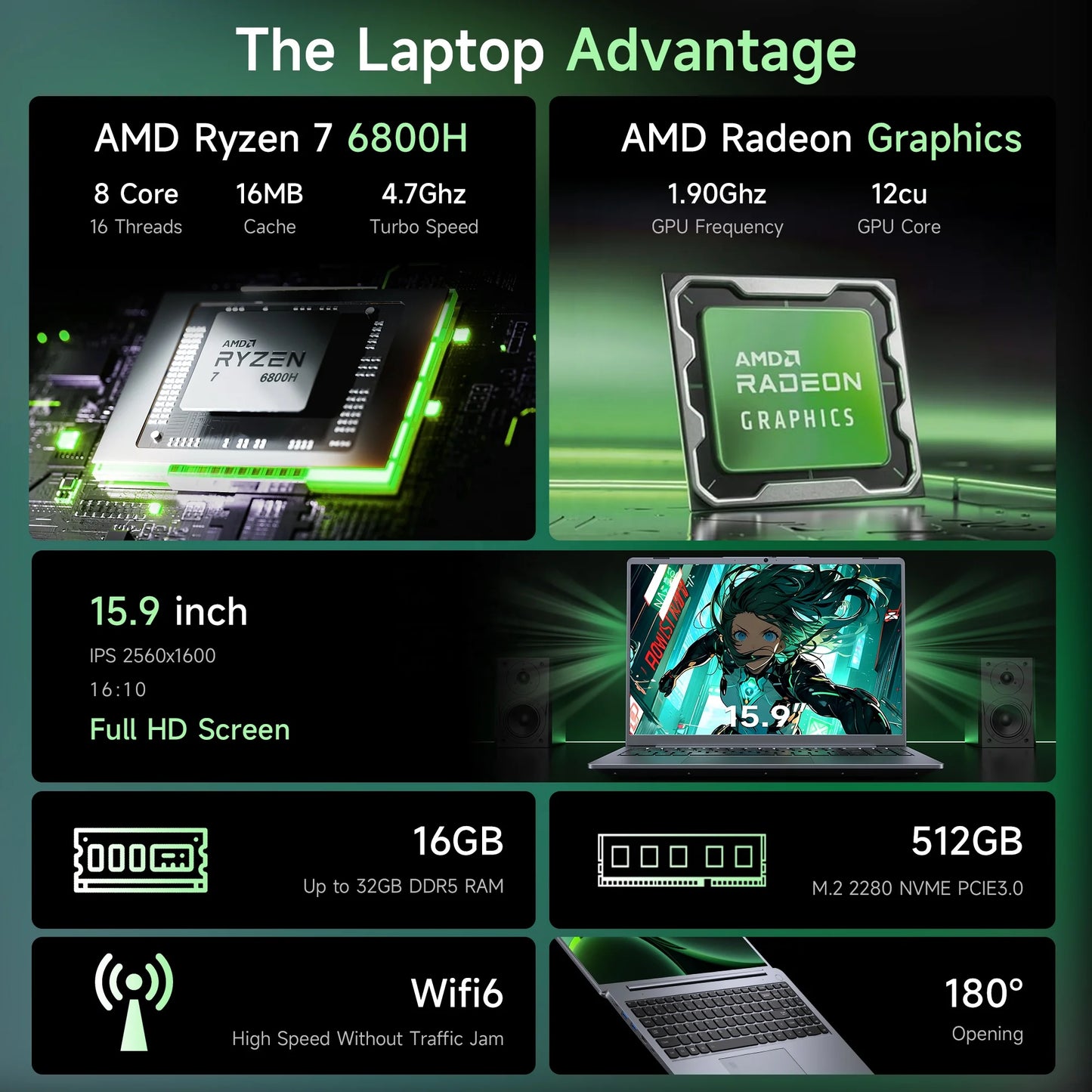 Laptop amd R7-6800H Computer 15.9 Inch 2.5K HD 32GB DDR5 512GB 1TB SSD Ordinateur Portable Gaming Laptop