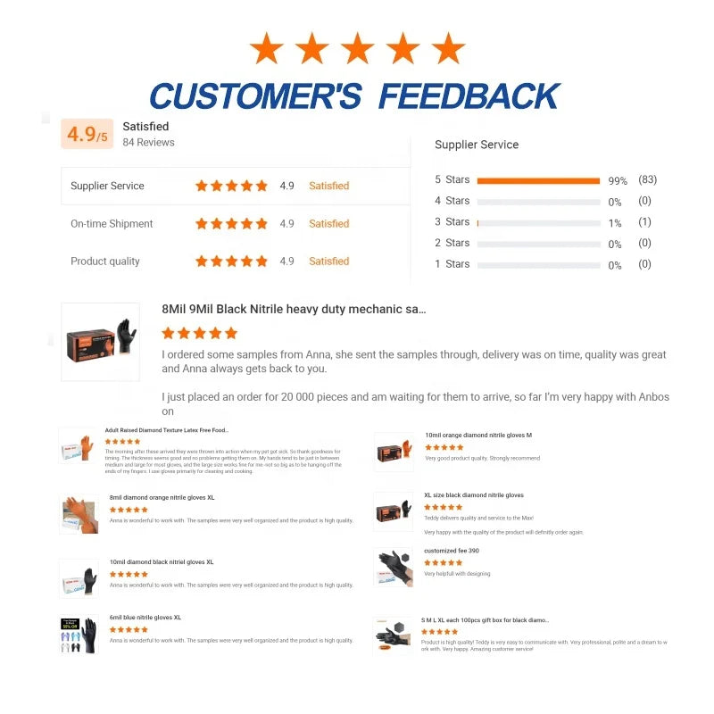 Luvas industriais descartáveis ​​de borracha preta de 8 milímetros com aderência reforçada em forma de diamante, sem pó.