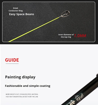 2025 Upgrade Fast Performance Carbon Sea Rod for Carp Fishing New Model with Soft-Tipped Rock & Rubber Handle for Bottom Fishing