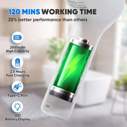 IPX7 Waterproof Electric Cordless Shower Scrubber Dual Speed with 5 Replaceable Brush Heads Convenient Cleaning Equipment