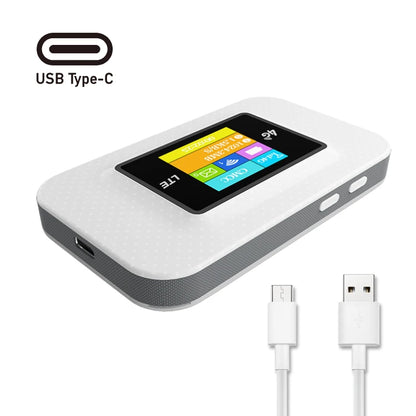 New Design Factory Portable Led SIM Router Portable Hotspot Pocket Mifis 150Mbps 4g Mobile Wifi Router
