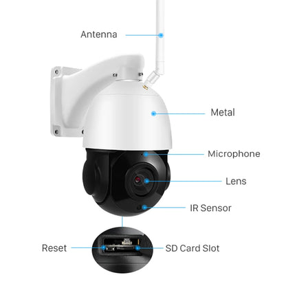 36X Zoom Wifi Camera 5MP Outdoor High-Speed Dome Security Wireless P2P IP CCTV PTZ Camera Waterproof